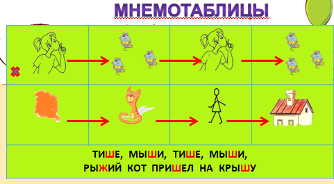 мнемотаблицы картинка.png