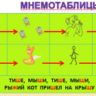 мнемотаблицы картинка.png